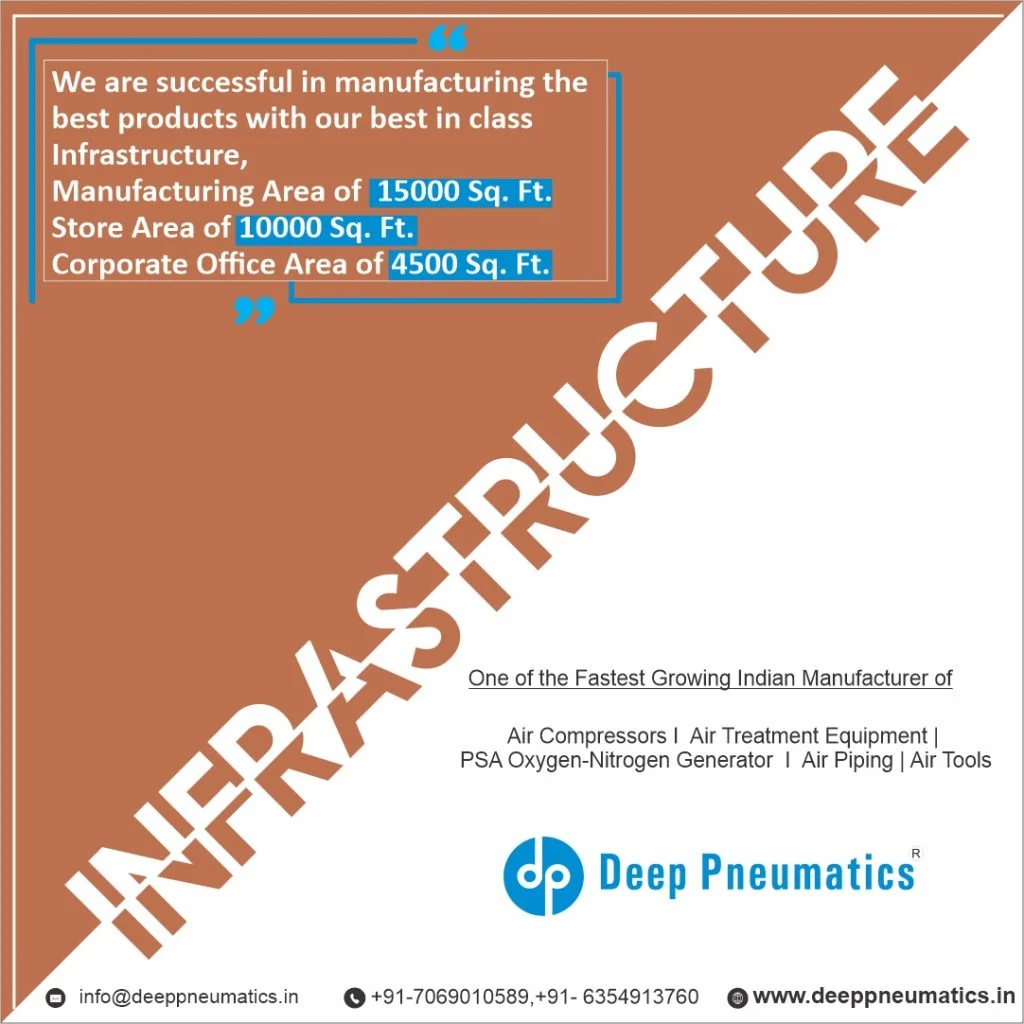 Infrastructure